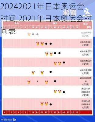 2021年日本奥运会时间,2021年日本奥运会时间表