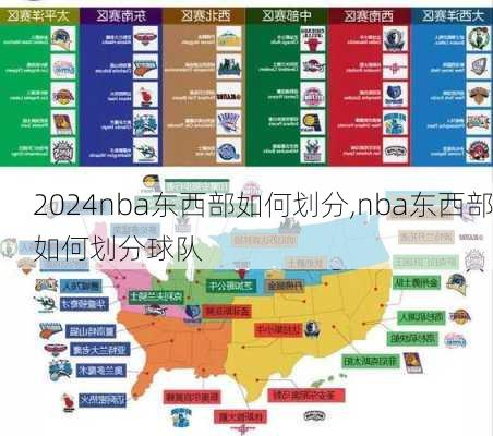 nba东西部如何划分,nba东西部如何划分球队