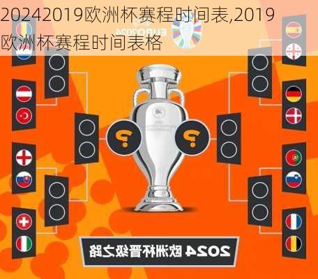 2019欧洲杯赛程时间表,2019欧洲杯赛程时间表格