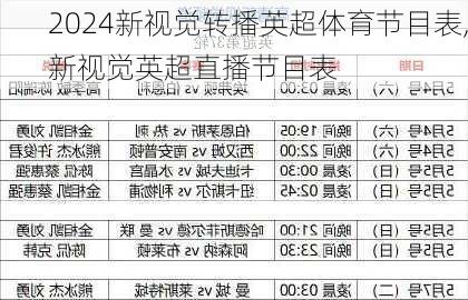 新视觉转播英超体育节目表,新视觉英超直播节目表