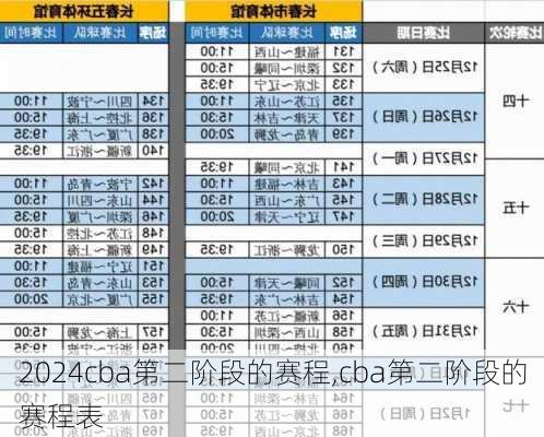 cba第二阶段的赛程,cba第二阶段的赛程表