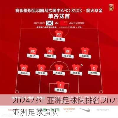 23年亚洲足球队排名,2021亚洲足球强队