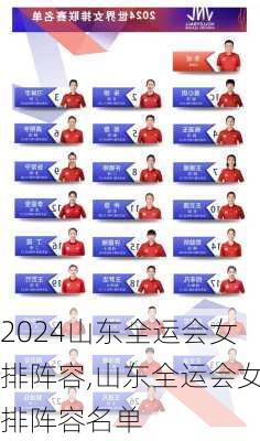 山东全运会女排阵容,山东全运会女排阵容名单