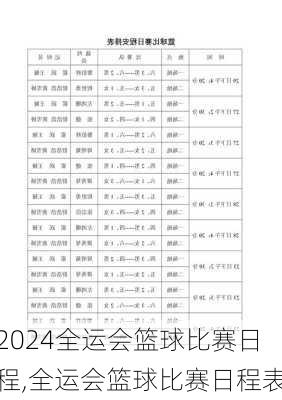 全运会篮球比赛日程,全运会篮球比赛日程表