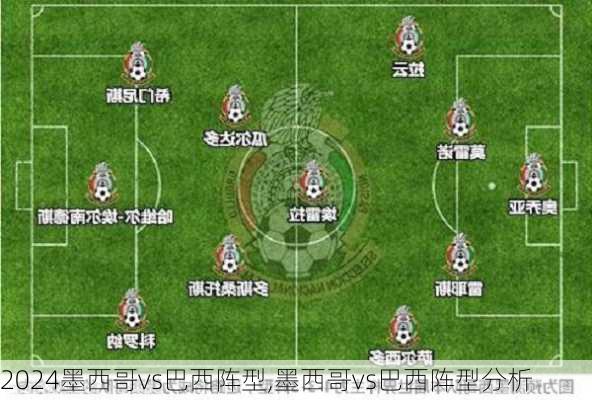 墨西哥vs巴西阵型,墨西哥vs巴西阵型分析