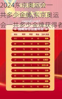 东京奥运会一共多少金牌,东京奥运会一共多少金牌获得者