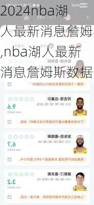 nba湖人最新消息詹姆斯,nba湖人最新消息詹姆斯数据