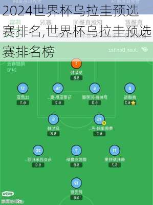 世界杯乌拉圭预选赛排名,世界杯乌拉圭预选赛排名榜