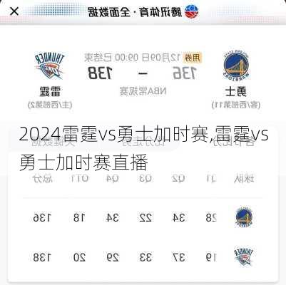 雷霆vs勇士加时赛,雷霆vs勇士加时赛直播