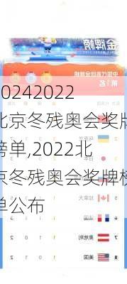 2022北京冬残奥会奖牌榜单,2022北京冬残奥会奖牌榜单公布