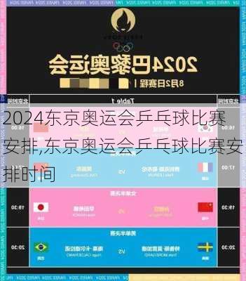 东京奥运会乒乓球比赛安排,东京奥运会乒乓球比赛安排时间