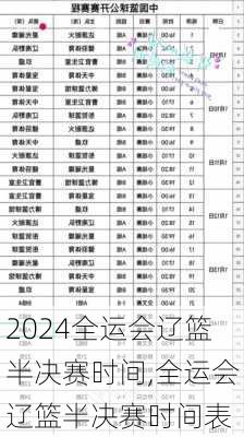 全运会辽篮半决赛时间,全运会辽篮半决赛时间表