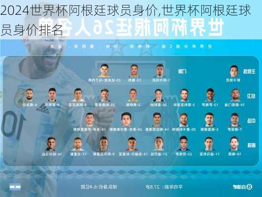 世界杯阿根廷球员身价,世界杯阿根廷球员身价排名