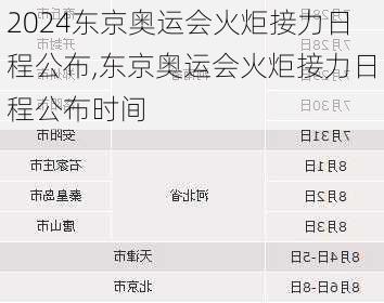 东京奥运会火炬接力日程公布,东京奥运会火炬接力日程公布时间