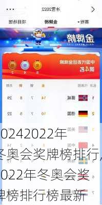 2022年冬奥会奖牌榜排行,2022年冬奥会奖牌榜排行榜最新