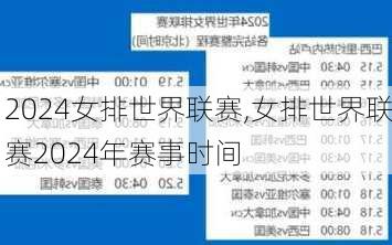 女排世界联赛,女排世界联赛2024年赛事时间