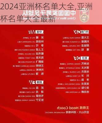 亚洲杯名单大全,亚洲杯名单大全最新