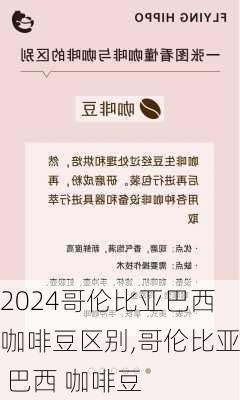 哥伦比亚巴西咖啡豆区别,哥伦比亚 巴西 咖啡豆