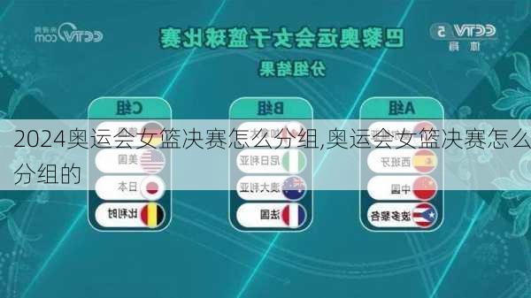 奥运会女篮决赛怎么分组,奥运会女篮决赛怎么分组的