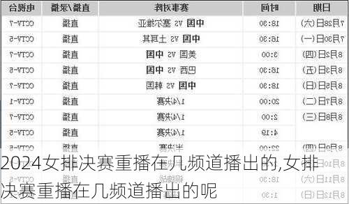 女排决赛重播在几频道播出的,女排决赛重播在几频道播出的呢