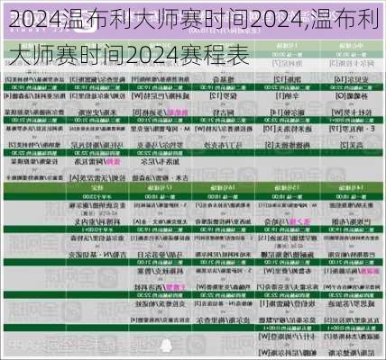 温布利大师赛时间2024,温布利大师赛时间2024赛程表