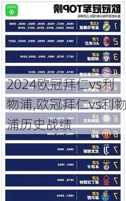欧冠拜仁vs利物浦,欧冠拜仁vs利物浦历史战绩