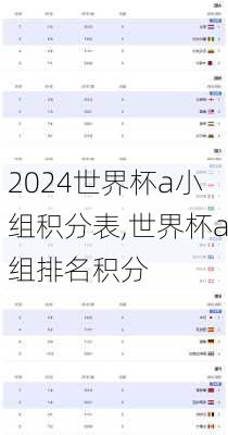 世界杯a小组积分表,世界杯a组排名积分