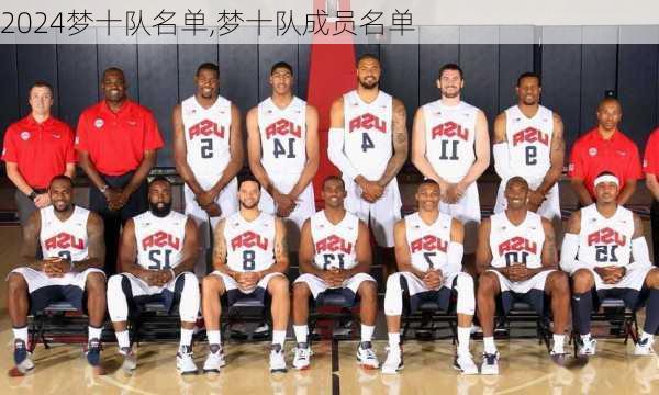 梦十队名单,梦十队成员名单