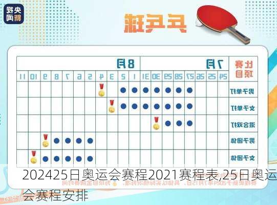 25日奥运会赛程2021赛程表,25日奥运会赛程安排