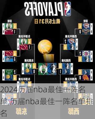 历届nba最佳一阵名单,历届nba最佳一阵名单排名