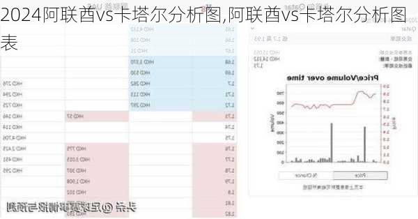 阿联酋vs卡塔尔分析图,阿联酋vs卡塔尔分析图表