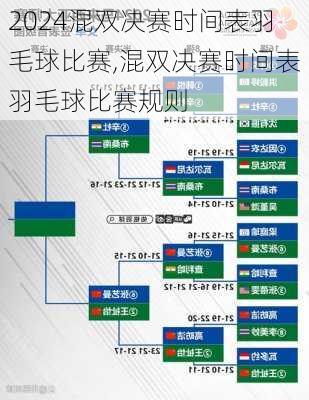 混双决赛时间表羽毛球比赛,混双决赛时间表羽毛球比赛规则