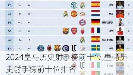 皇马历史射手榜前十位,皇马历史射手榜前十位排名
