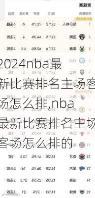 nba最新比赛排名主场客场怎么排,nba最新比赛排名主场客场怎么排的