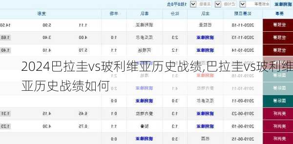 巴拉圭vs玻利维亚历史战绩,巴拉圭vs玻利维亚历史战绩如何