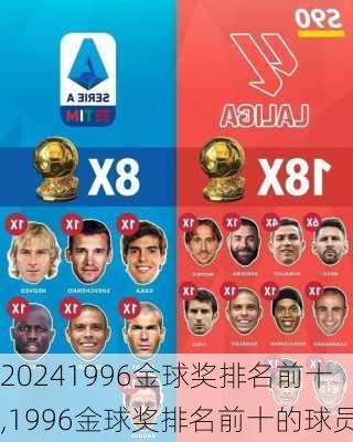 1996金球奖排名前十,1996金球奖排名前十的球员