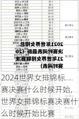 世界女排锦标赛决赛什么时候开始,世界女排锦标赛决赛什么时候开始比赛