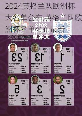 英格兰队欧洲杯大名单公布,英格兰队欧洲杯名单公布最新
