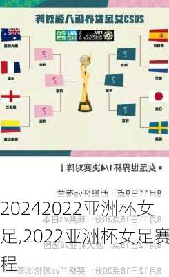 2022亚洲杯女足,2022亚洲杯女足赛程
