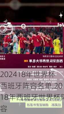 18年世界杯西班牙阵容名单,2018年西班牙世界杯阵容