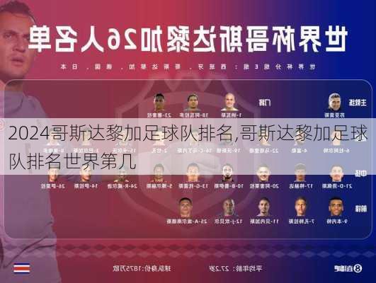 哥斯达黎加足球队排名,哥斯达黎加足球队排名世界第几