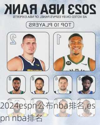 espn公布nba排名,espn nba排名