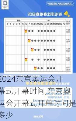 东京奥运会开幕式开幕时间,东京奥运会开幕式开幕时间是多少