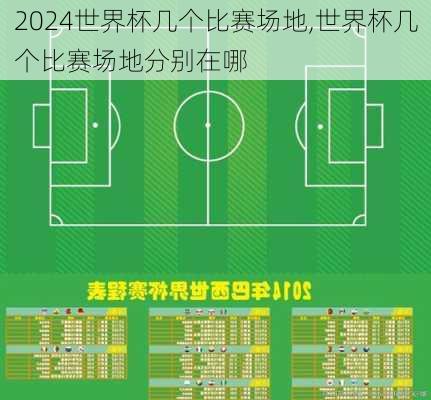 世界杯几个比赛场地,世界杯几个比赛场地分别在哪