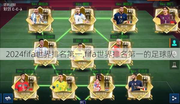 fifa世界排名第一,fifa世界排名第一的足球队