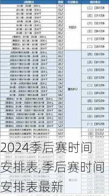 季后赛时间安排表,季后赛时间安排表最新