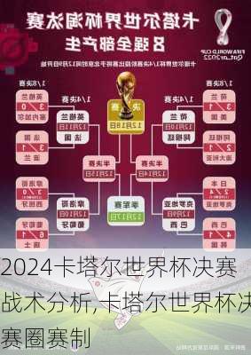 卡塔尔世界杯决赛战术分析,卡塔尔世界杯决赛圈赛制