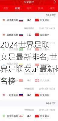 世界足联女足最新排名,世界足联女足最新排名榜