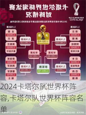 卡塔尔队世界杯阵容,卡塔尔队世界杯阵容名单
