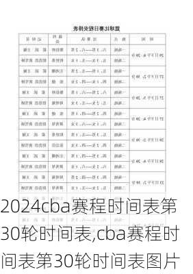 cba赛程时间表第30轮时间表,cba赛程时间表第30轮时间表图片